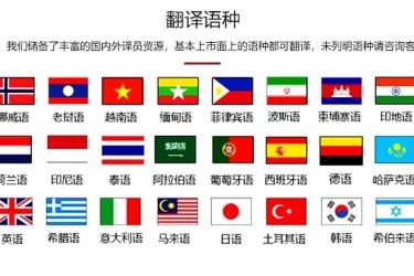 吕梁翻译服务 跨越语言障碍，连接多元世界