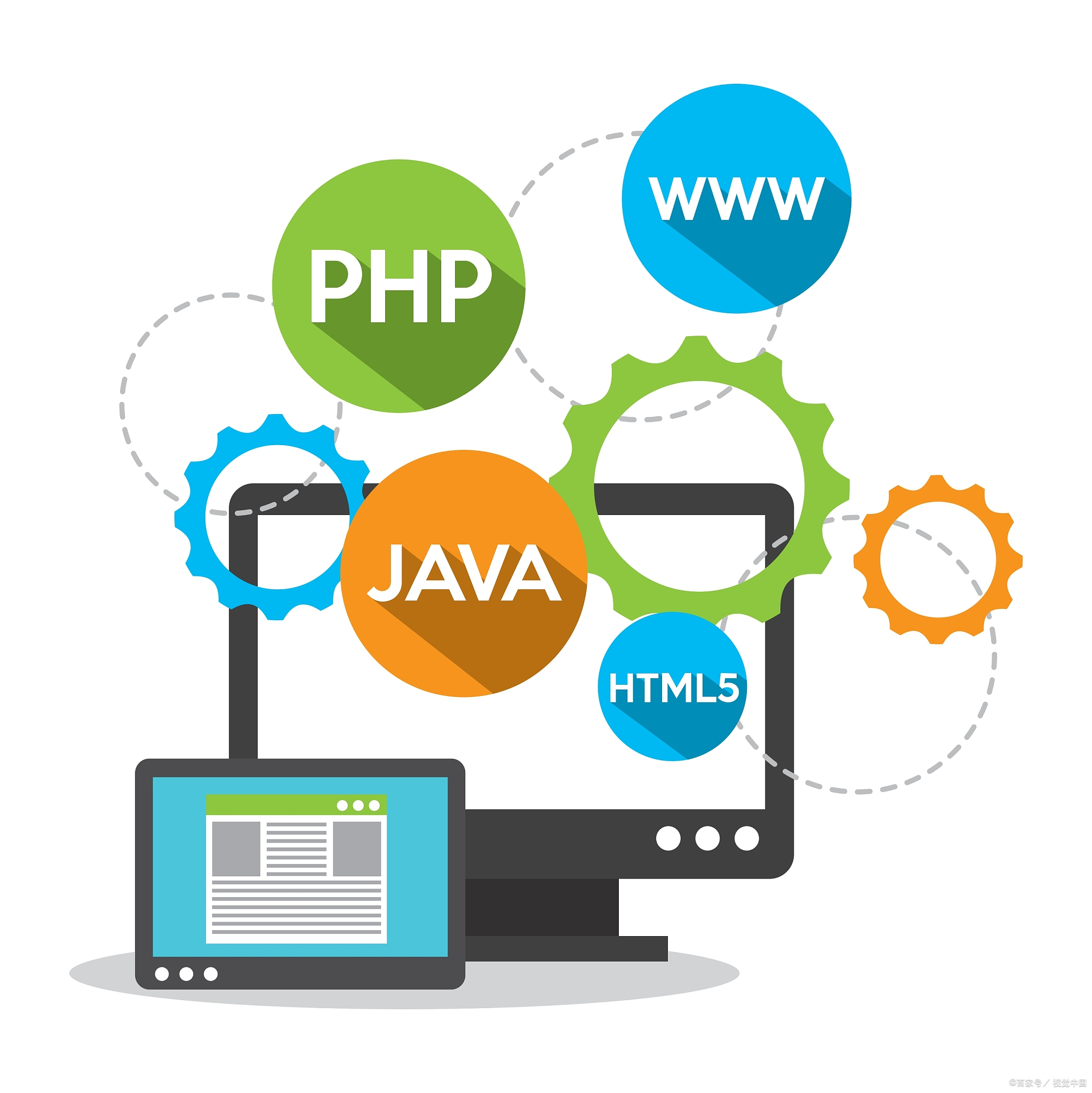 软件开发的八个流程，你知道吗？